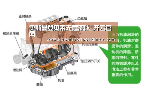奥斯曼登贝莱无意离队_开云官网
